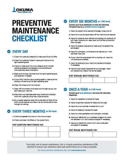 okuma cnc machine maintenance checklist